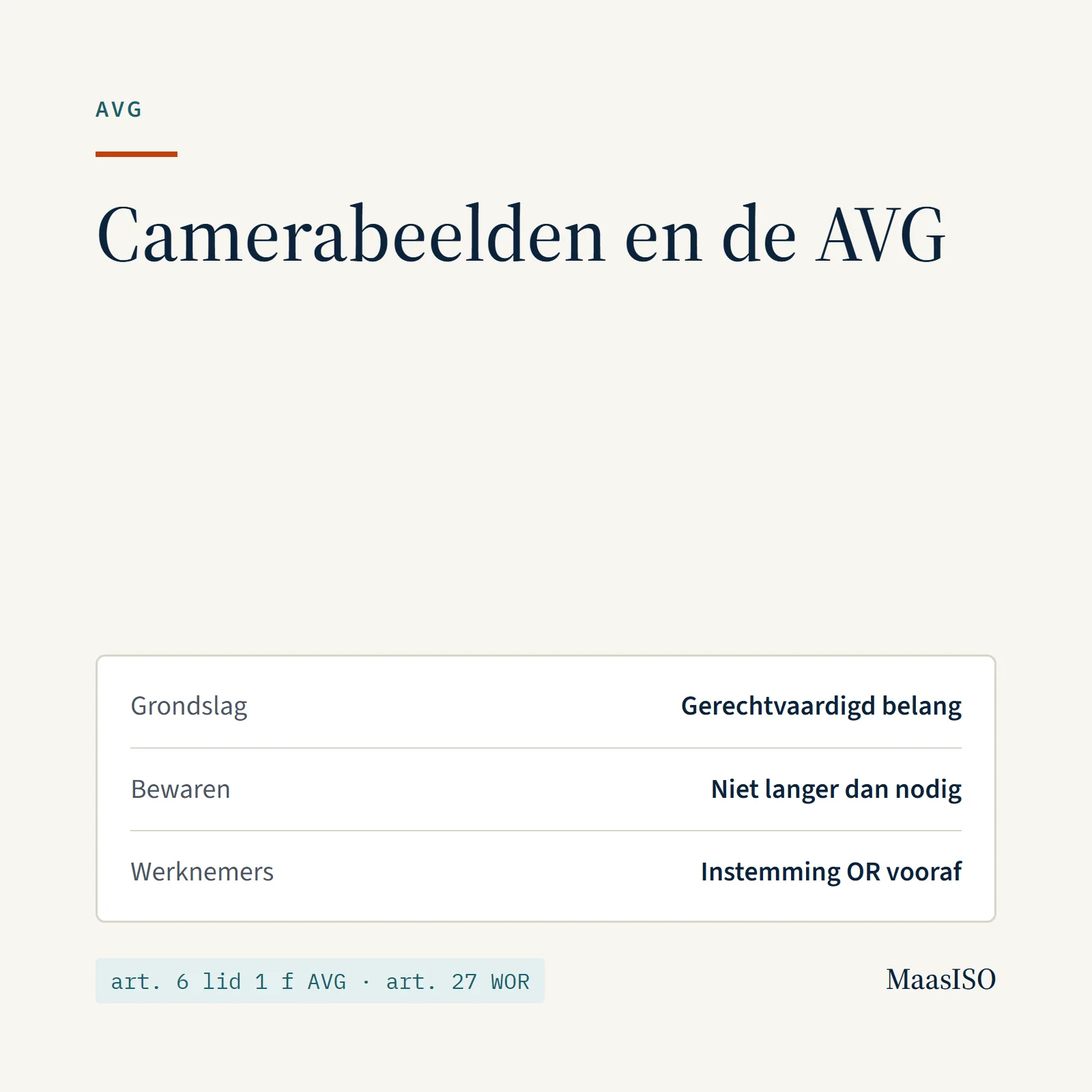 Camerabeelden en de AVG: grondslag, informatieplicht, bewaartermijn, toegang, ondernemingsraad en DPIA