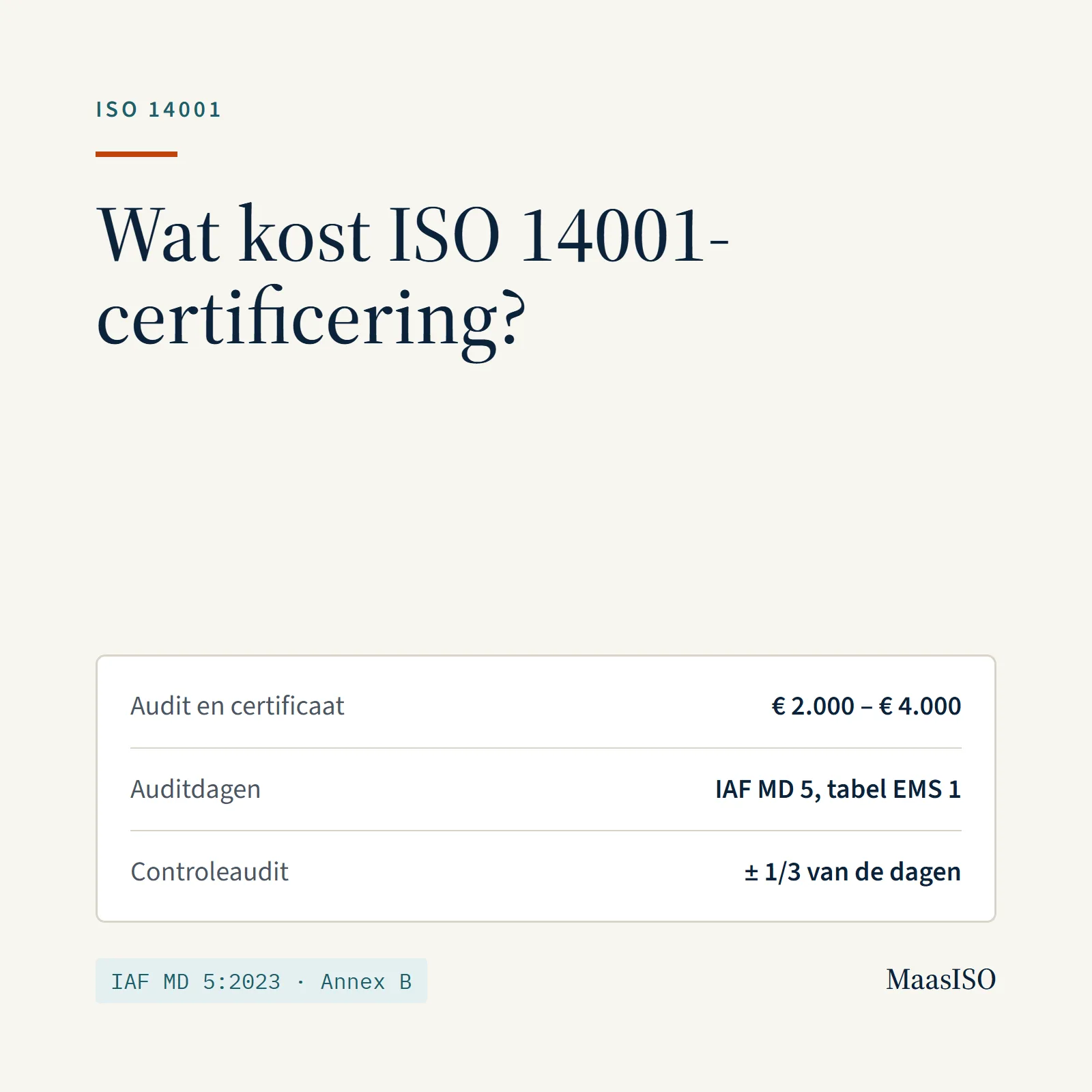Kosten ISO 14001-certificering: auditdagen volgens IAF MD 5, jaarlijkse controleaudit en eigen tijd