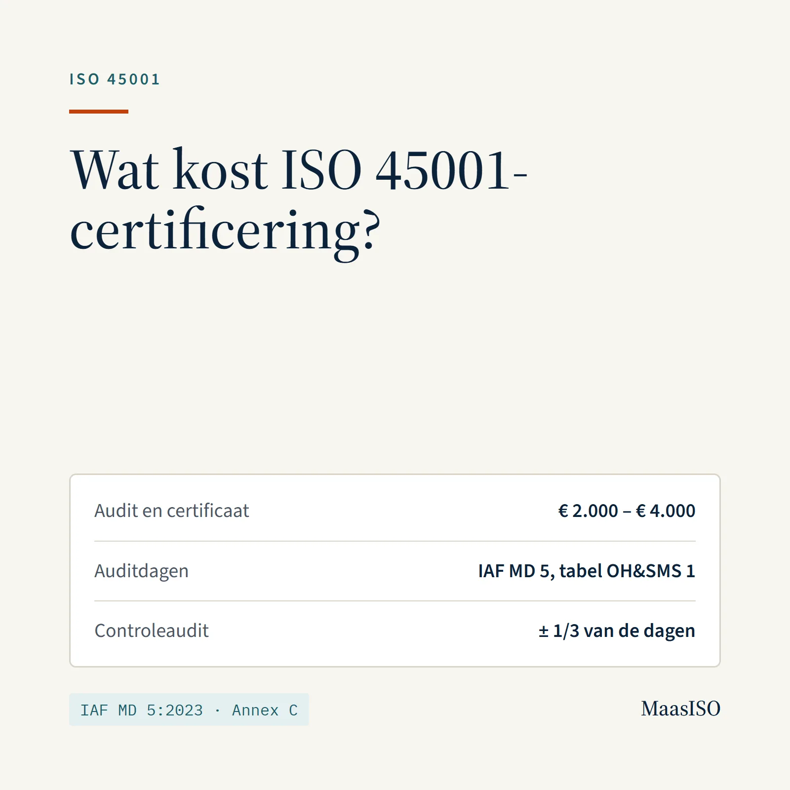 Kosten ISO 45001-certificering: auditdagen volgens IAF MD 5, jaarlijkse controleaudit en eigen tijd