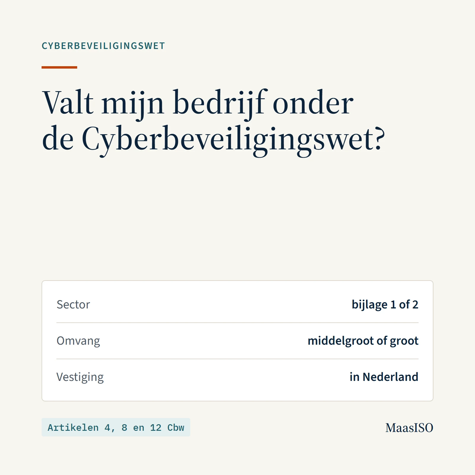 Valt mijn bedrijf onder de Cyberbeveiligingswet: sector uit bijlage 1 of 2, middelgroot of groot, vestiging in Nederland (artikelen 4, 8 en 12 Cbw)