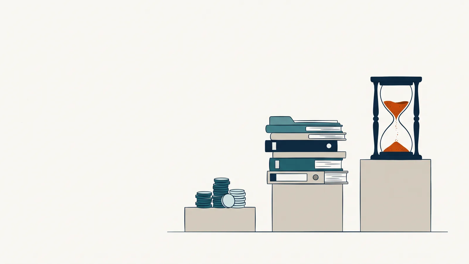 Drie oplopende sokkels met munten, een stapel ordners en een zandloper: de kosten, het documentatiewerk en de doorlooptijd van ISO 27001-certificering.