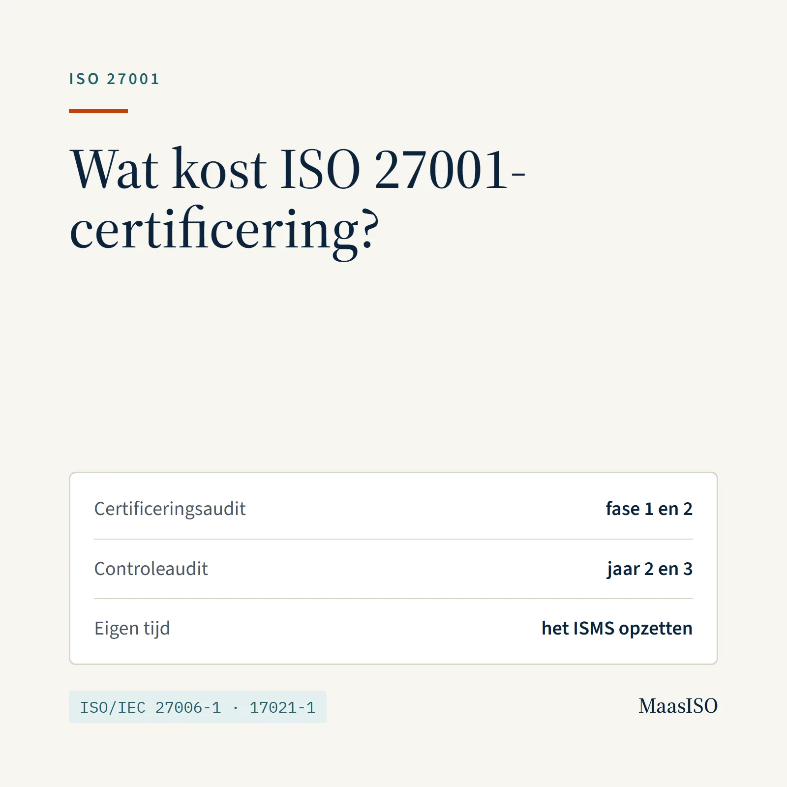 Wat kost ISO 27001-certificering: audit door de certificerende instelling, jaarlijkse controleaudit en eigen tijd